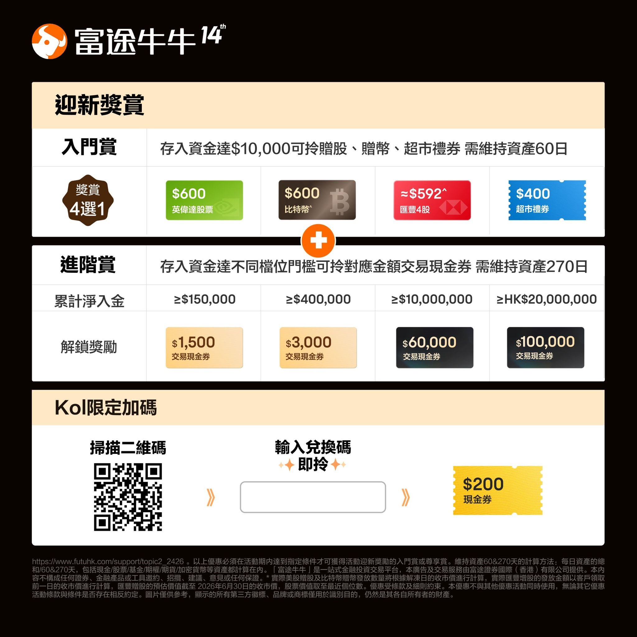 富途迎新獎賞海報