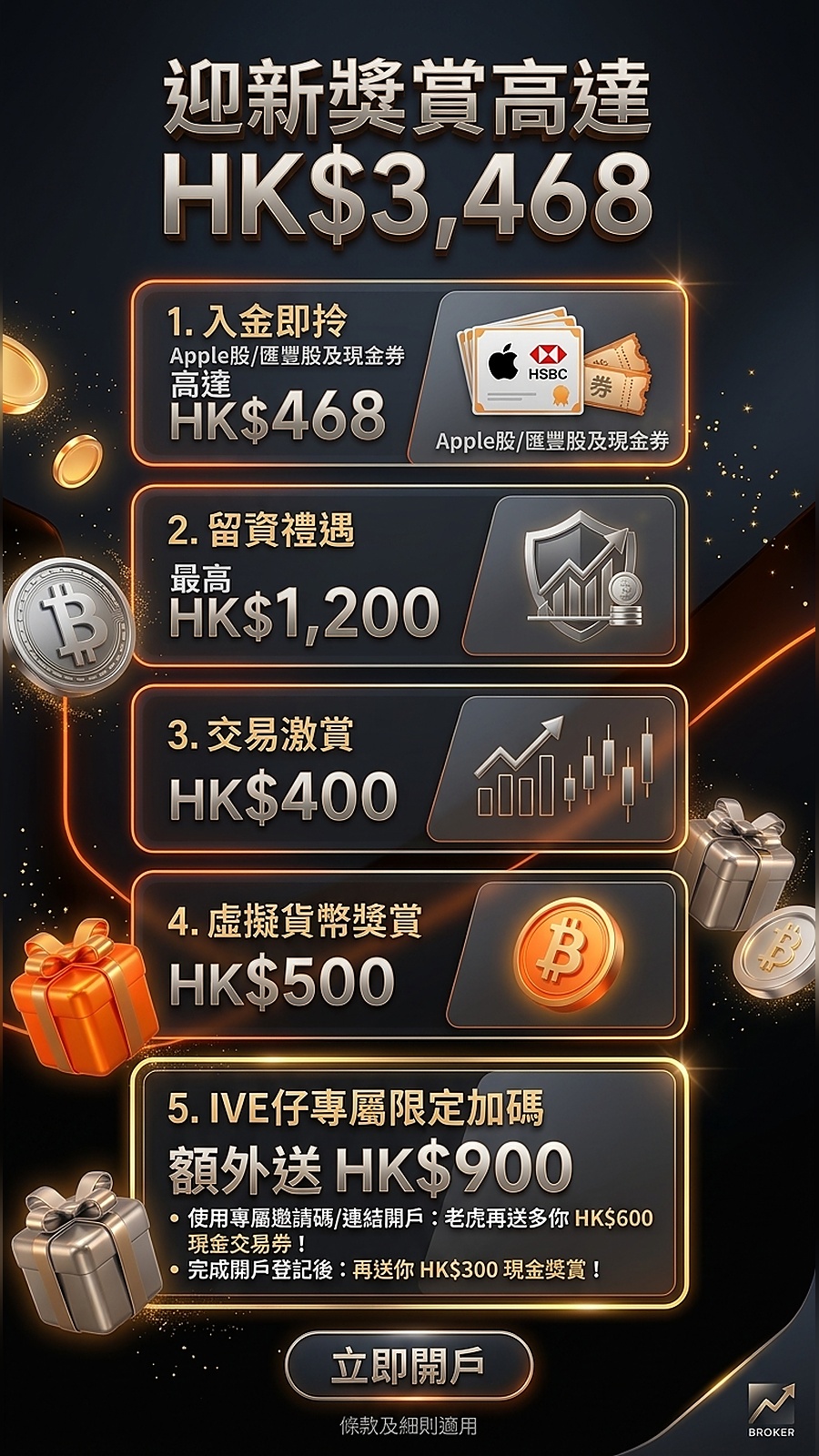 老虎證券 HK$3,468 迎新海報 邀請碼 MENLOH